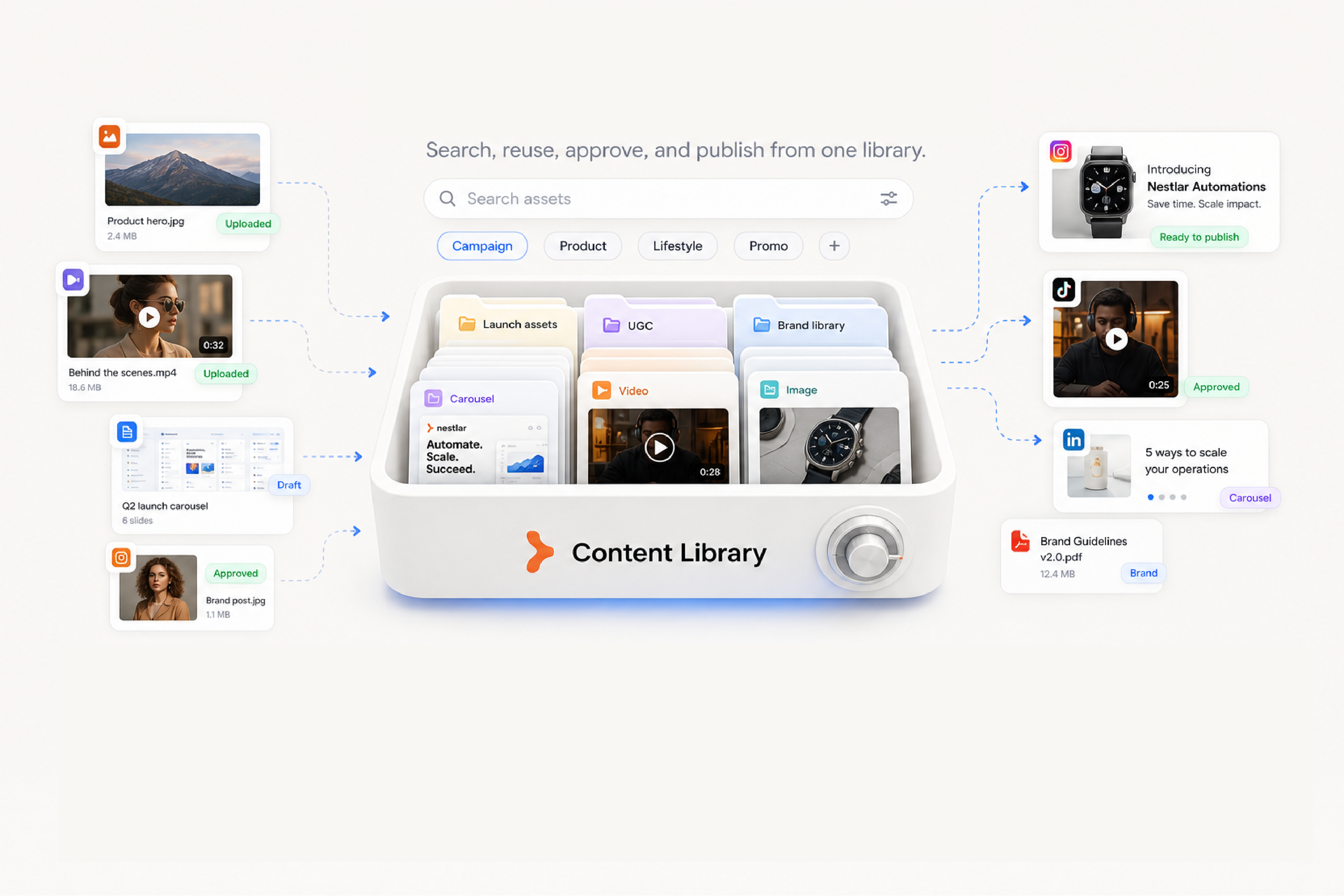 Nestlar content library